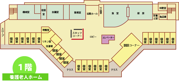 1階　養護老人ホーム