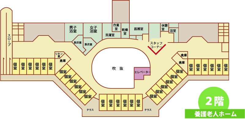 2階　養護老人ホーム